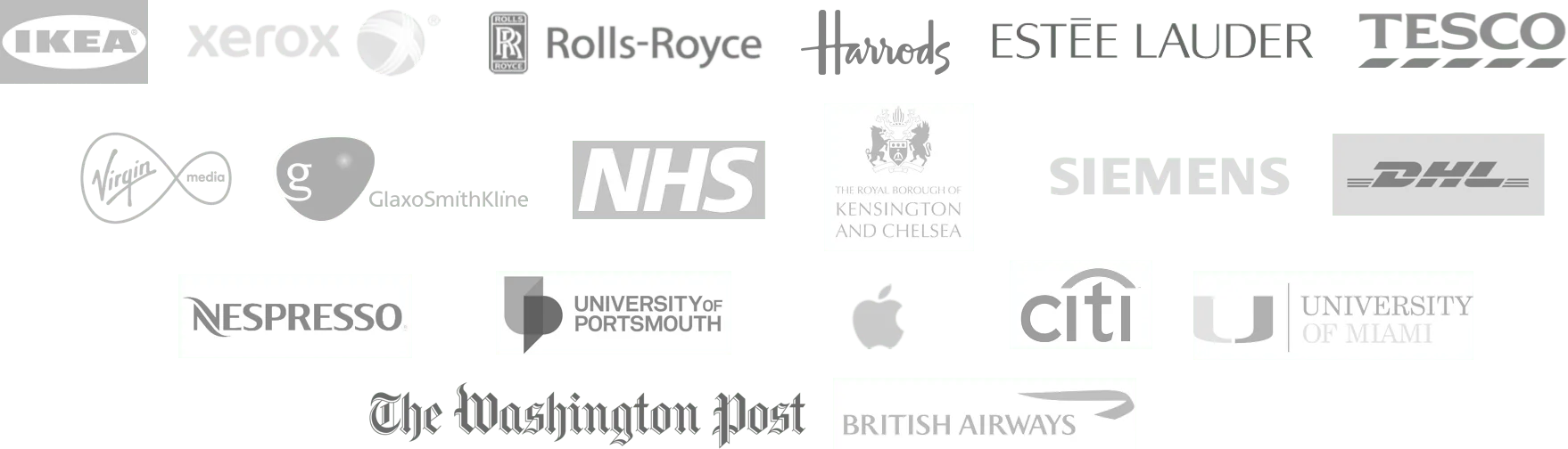 Top Barcodes Clients